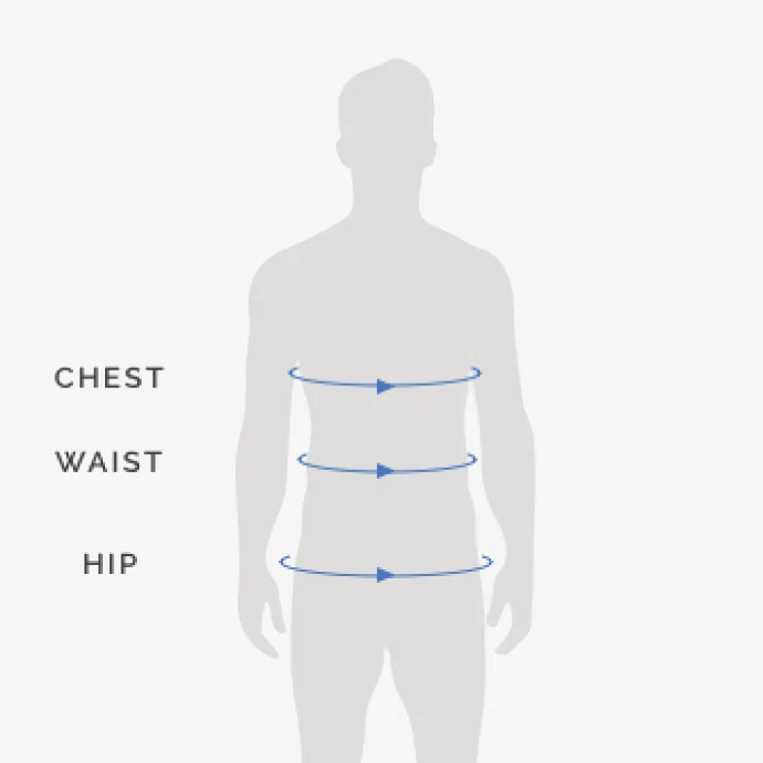 Measurement details
